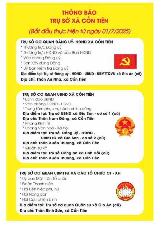 THÔNG BÁO TRỤ SỞ LÀM VIỆC XÃ CỒN TIÊN